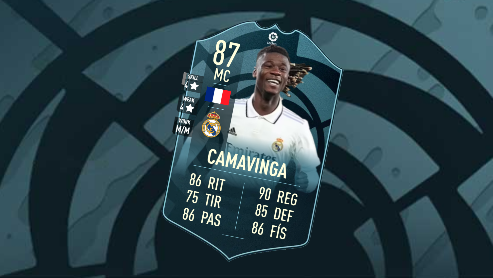 Esta es la predicción de Camavinga POTM de PlanetaRealMadrid