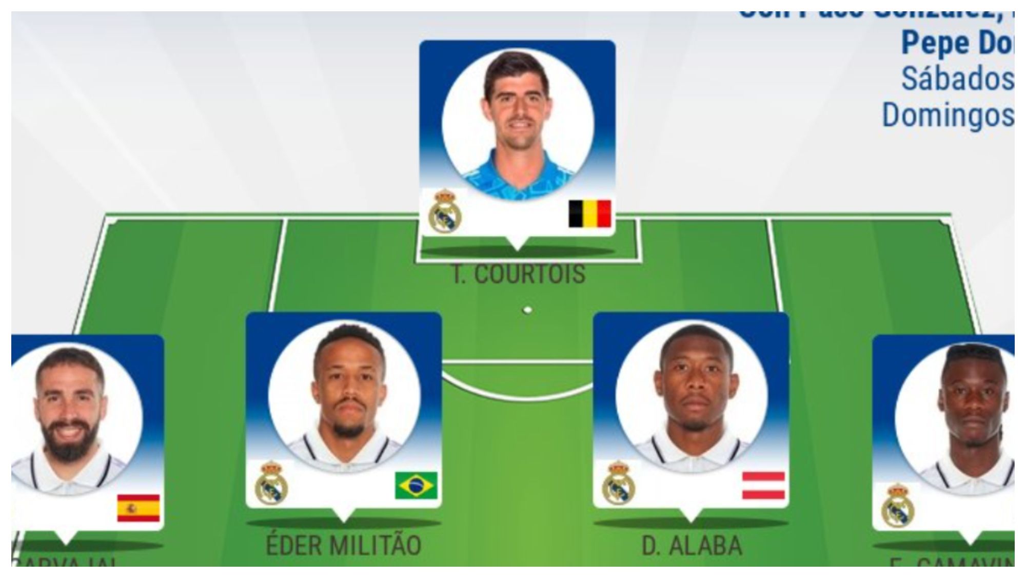Once inicial del Real Madrid