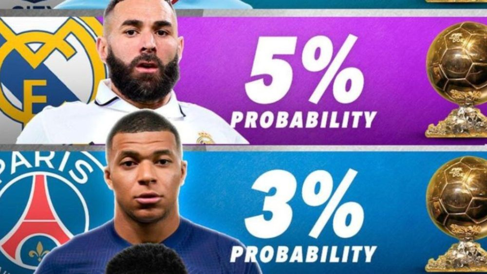 Porcentajes del próximo Balón de Oro: sería el más injusto de la historia