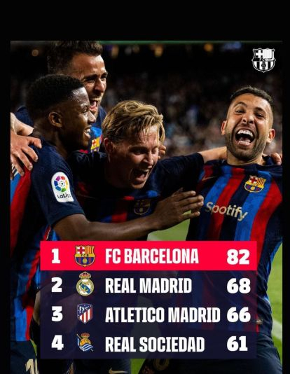 Imagen que compartió Gavi tras el partido del Madrid Imagen que compartió Gavi tras el partido del Madrid