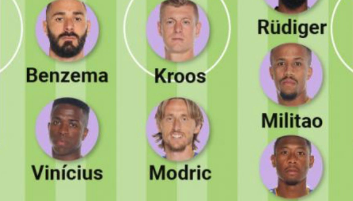 Se filtra el once del Real Madrid para la vuelta contra el City: hay cambios