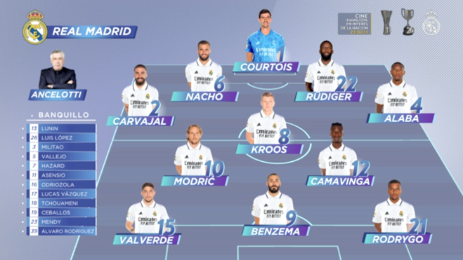 Captura de pantalla 2023 05 24 a las 17.33.32 Captura de pantalla 2023 05 24 a las 17.33.32