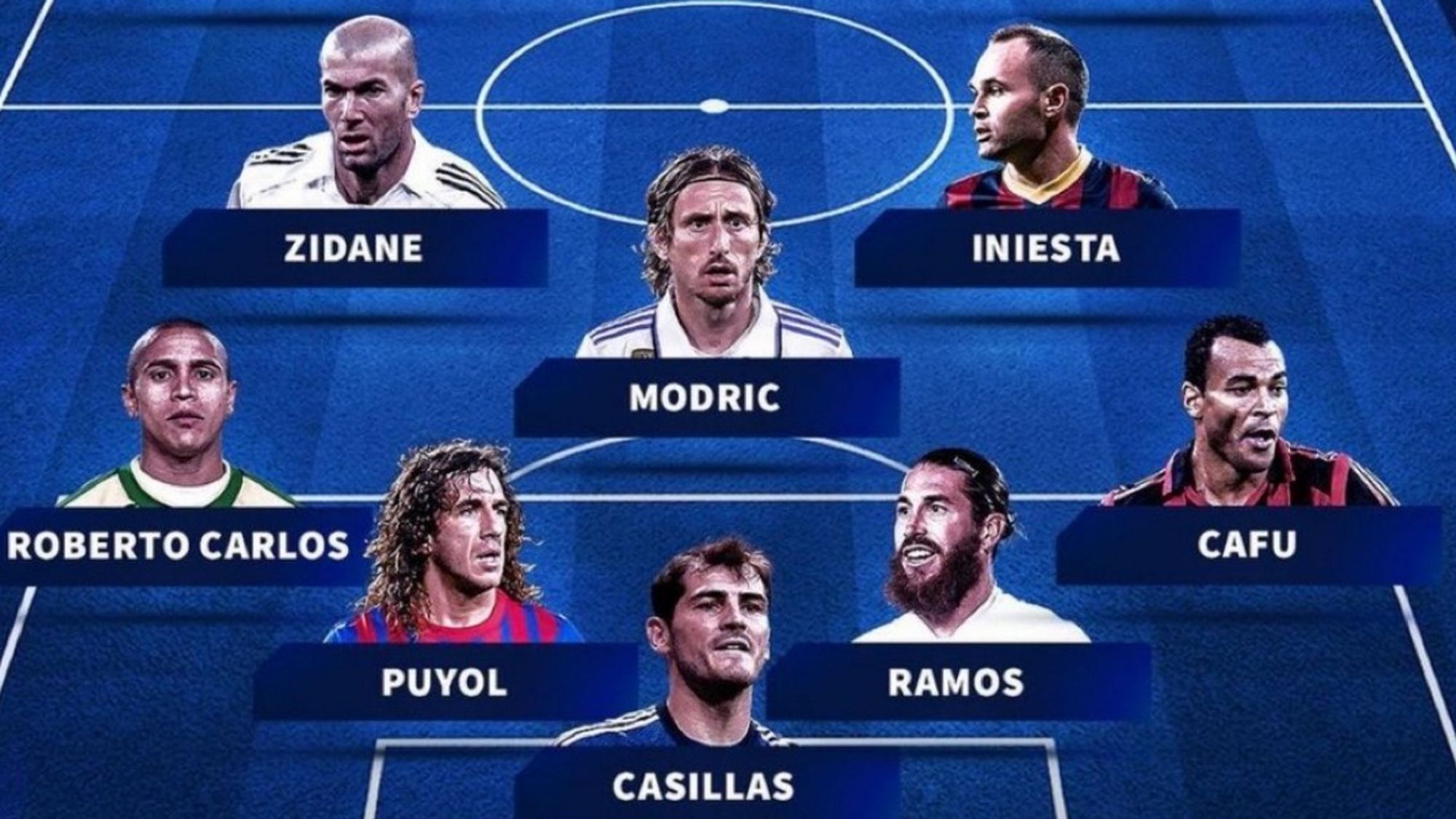 El once histórico de Carlos Alcaraz plagado de madridistas y la delantera es insuperable