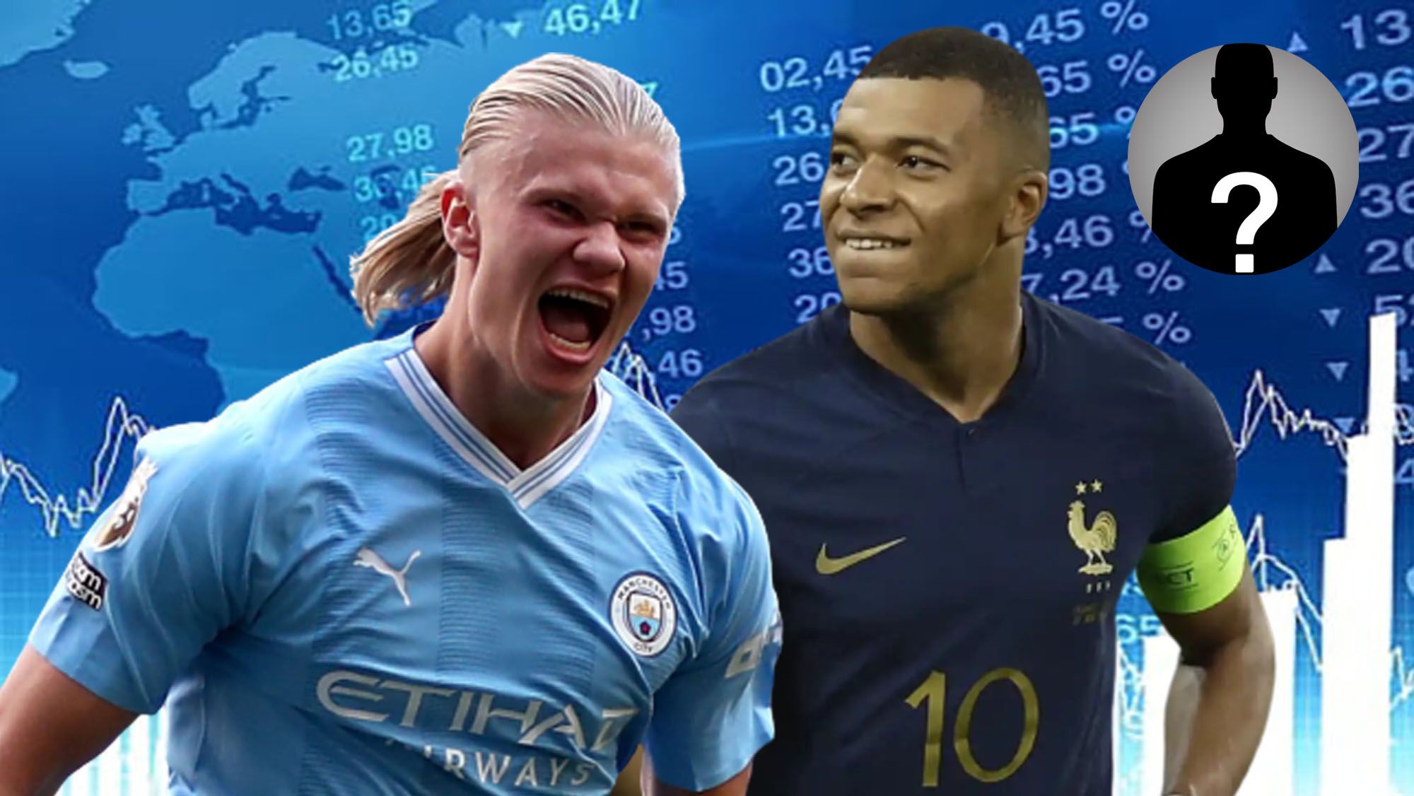 Mejora a Mbappé y Haaland: el 9 al que se le caen los goles y es una ganga