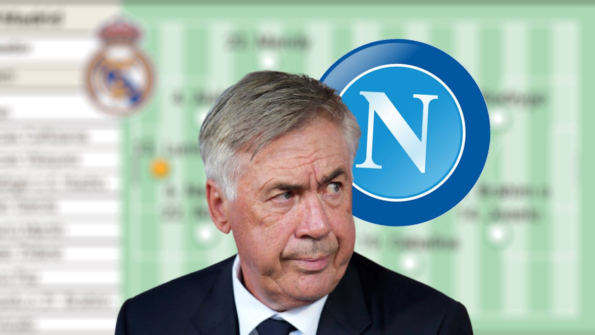 Filtran el posible once del Real Madrid contra el Nápoles 8 bajas para Ancelotti Filtran el posible once del Real Madrid contra el Nápoles 8 bajas para Ancelotti