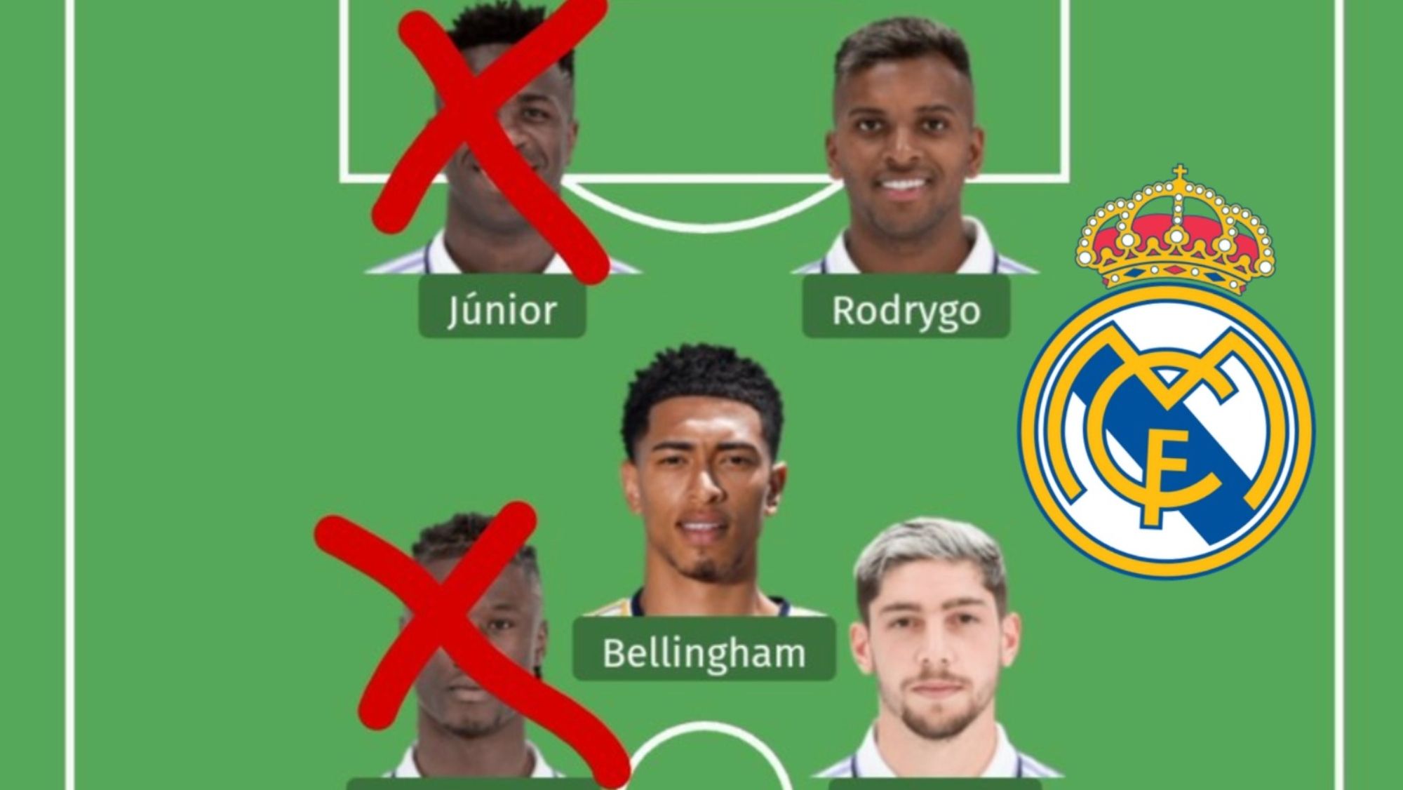 El once de lesionados de Ancelotticuántos tiene el Real Madrid y el tiempo de baja