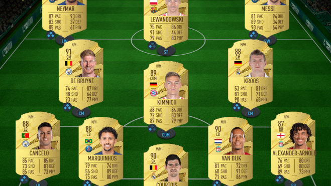 Este es el once ideal según el meta de FIFA 23