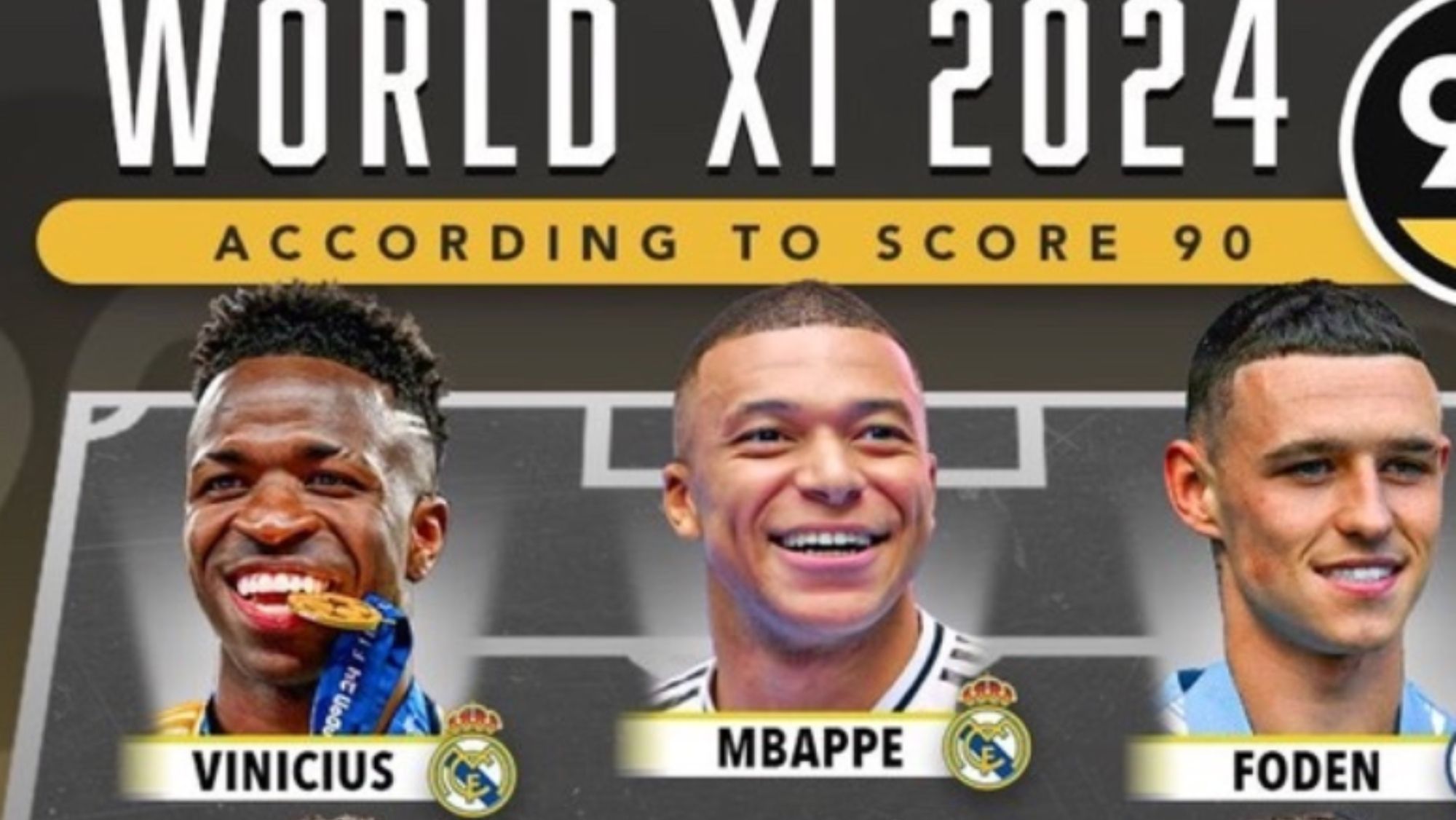 El mejor 11 del año incluye a 6 madridistas y 2 posibles fichajes de Florentino