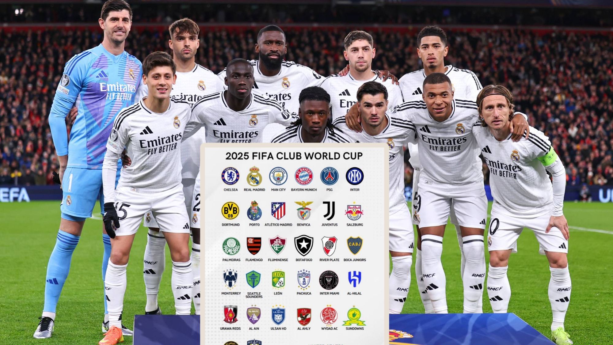 El Real Madrid ya sabe quiénes participarán en el próximo Mundial de Clubes.