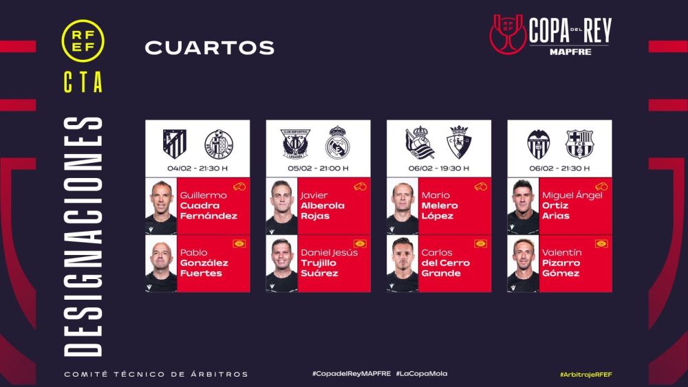 Designaciones arbitrales para los cuartos de final de la Copa del Rey