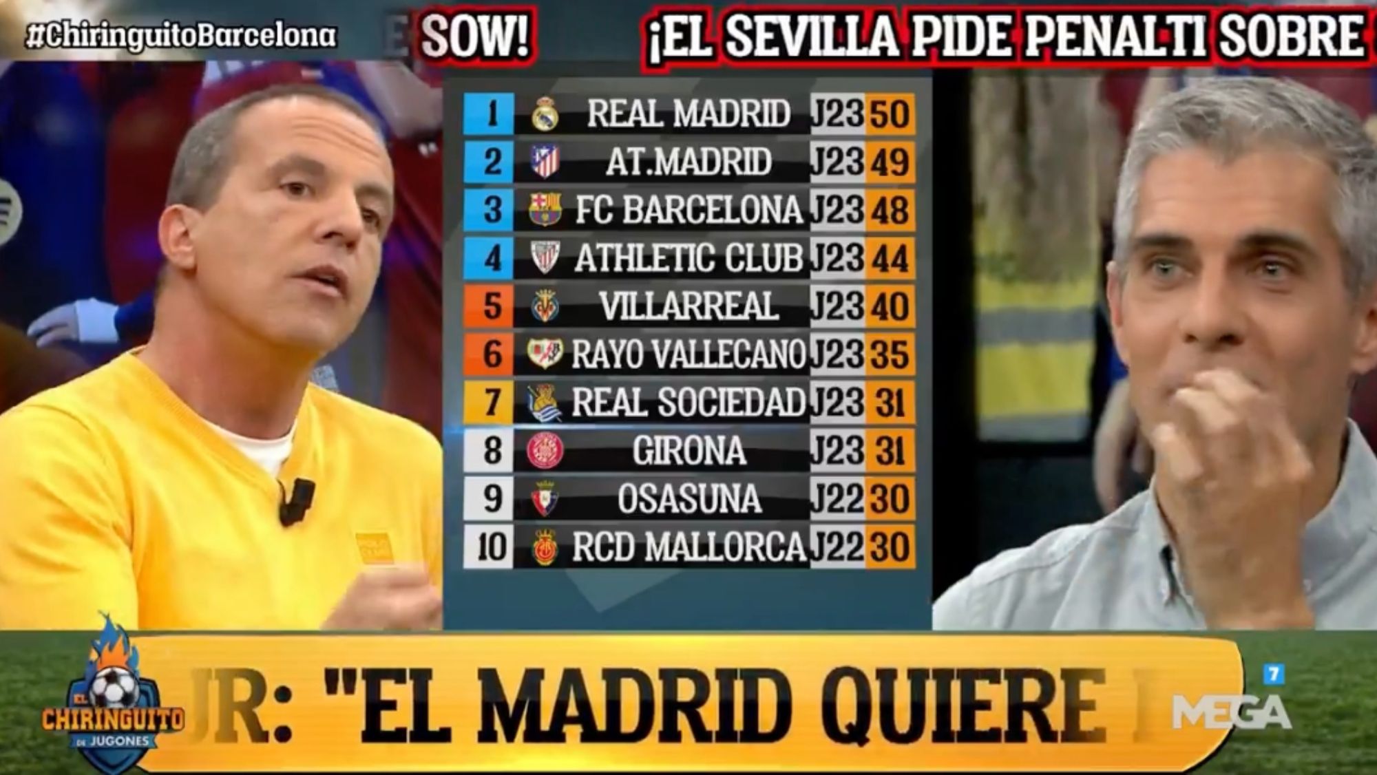José Luis Sánchez volvió a ser muy crítico con el arbitraje, esta vez en modo sarcástico, y retrató a Cristóbal Soria, que se quedó sin palabras. José Luis Sánchez volvió a ser muy crítico con el arbitraje, esta vez en modo sarcástico, y retrató a Cristóbal Soria, que se quedó sin palabras.