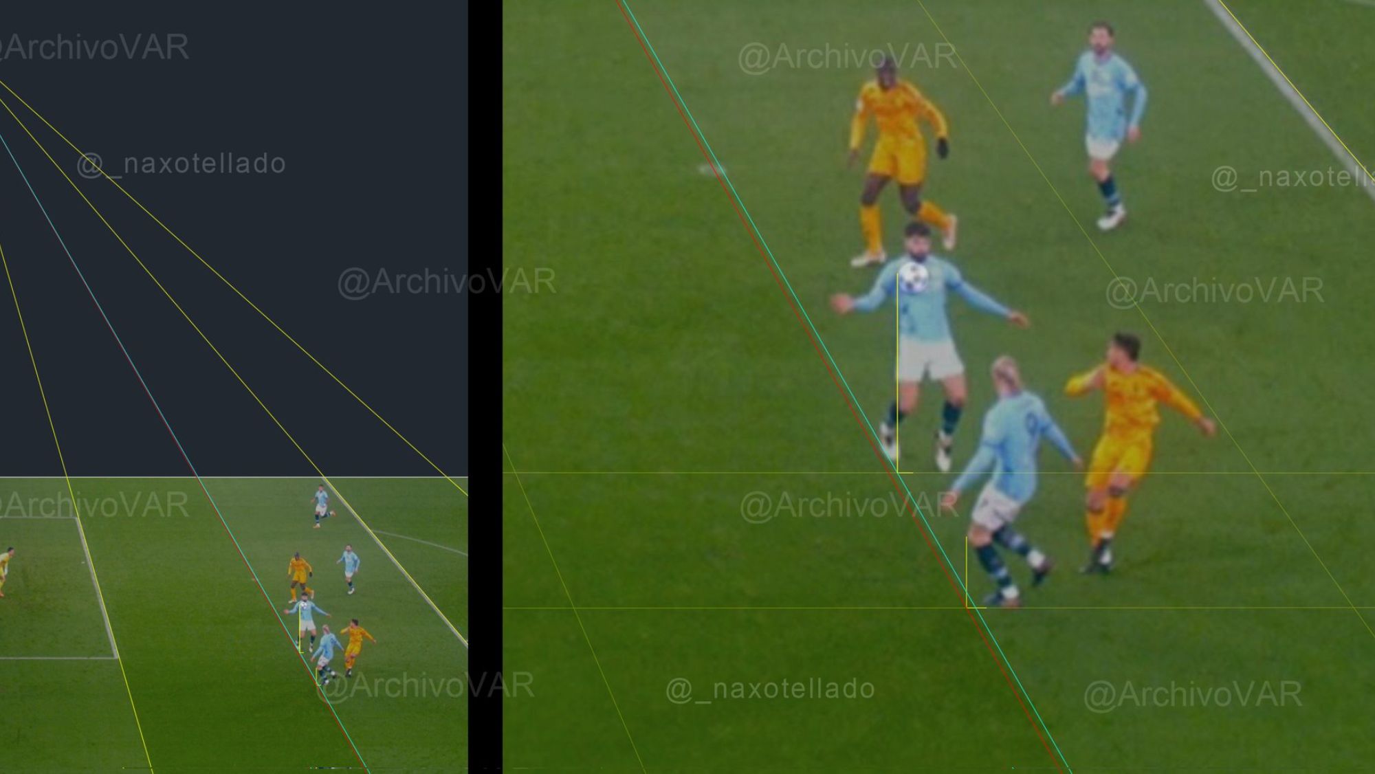 El primer gol del Manchester City ante el Real Madrid, obra de Erling Haaland, era fuera de juego.