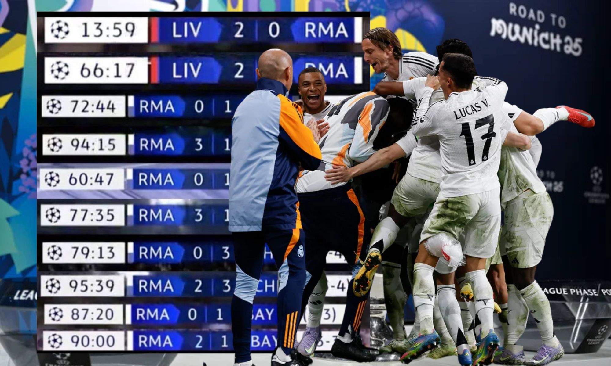 Jugadores del Real Madrid en Champions y resultados de Remontadas