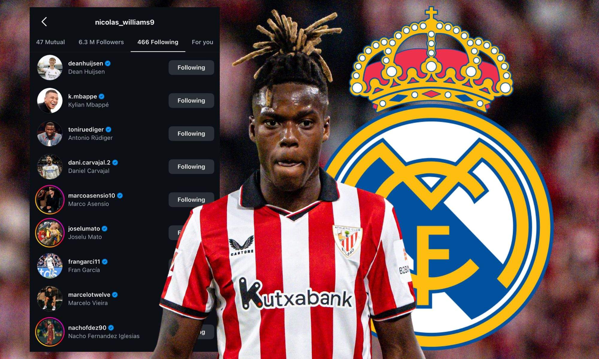 Nico Williams y jugadores seguidos en Instagram del Real Madrid