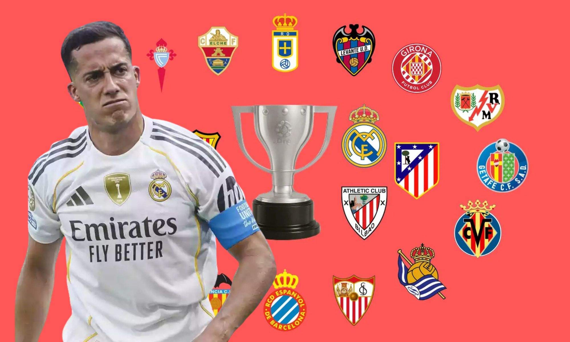 Lucas Vázquez y equipos de LaLiga