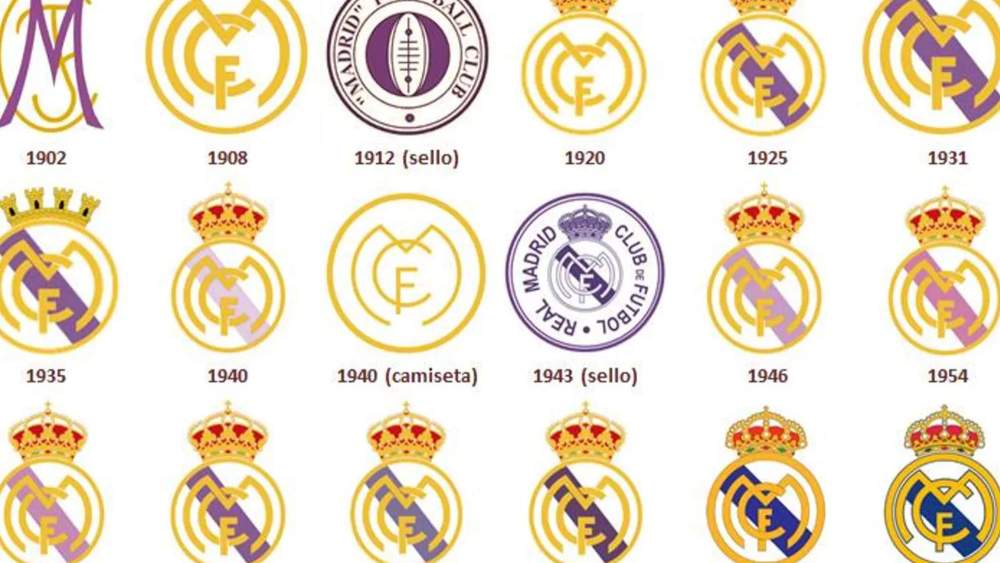 real madrid escudos historia