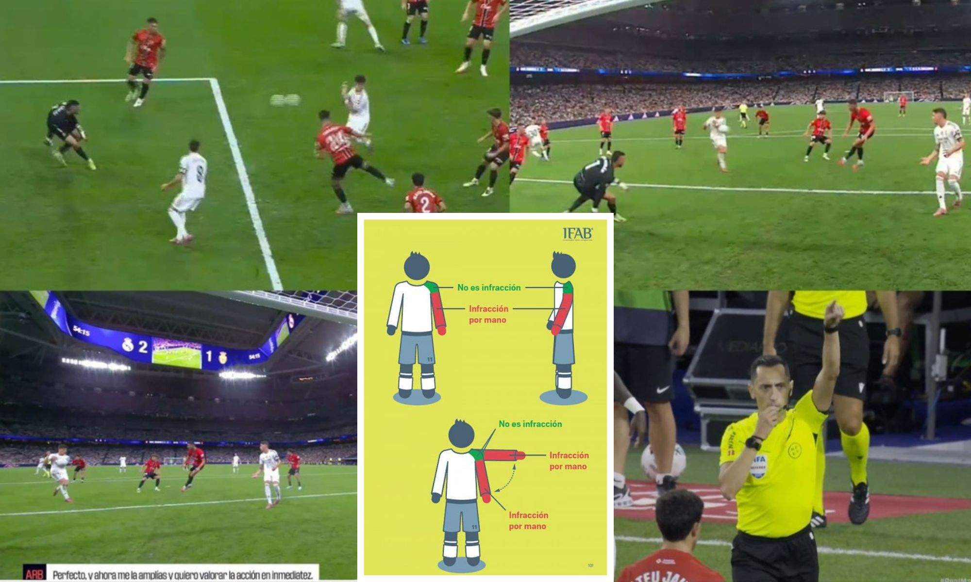 Secuencia Gol Anulado a Güler y Regla 12 de la IFAB