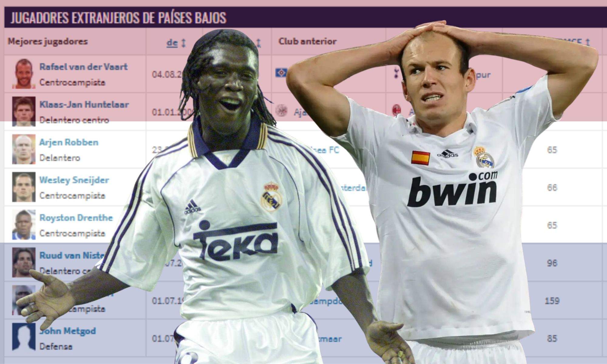 Seedorf o Robben en la lista de neerlandeses que han jugado en el Real Madrid