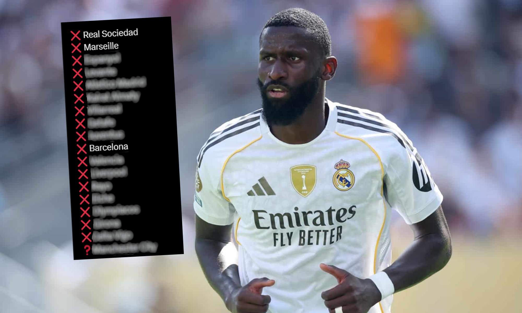 Rüdiger y lista partidos Rüdiger y lista partidos
