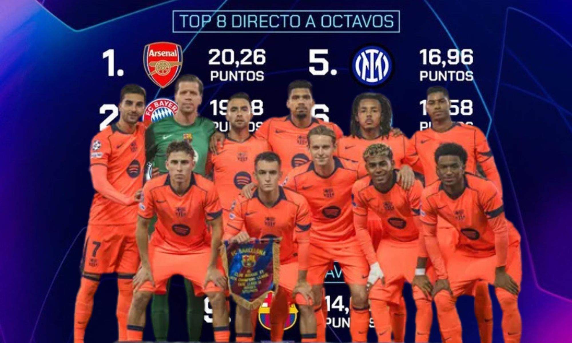 Top 8 de la Champions League según Opta y el Barça