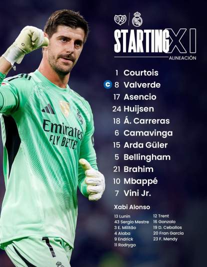 XI del Real Madrid contra el Rayo Vallecano