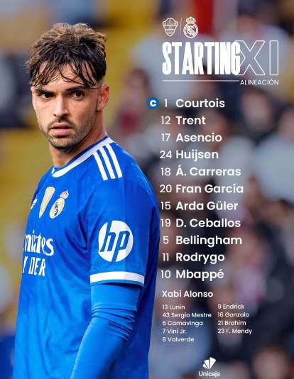 XI del Real Madrid ante el Elche
