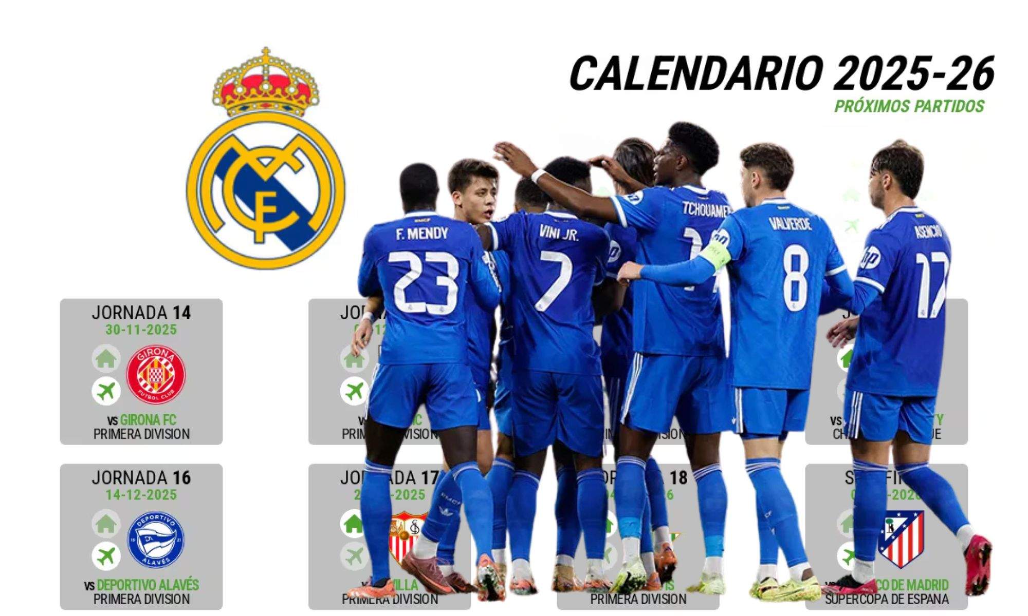 El Real Madrid y sus próximos partidos